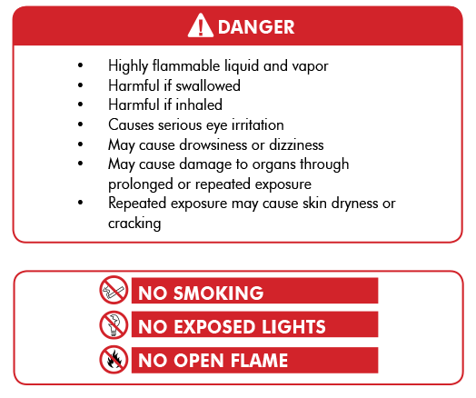 iprime warnings